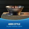 imageCutter Outdoor Scented Candle Citronella and Mint Scent Brings Glow and Ambiance to Your Outdoor Space 20 Ounces20 Ounces