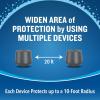 imageCutter Eclipse Zone Mosquito Repellent Device Outdoor Diffuser for Effective Mosquito Protection1 Pack